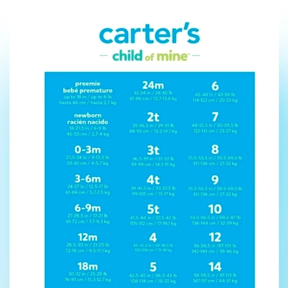 Carters carter just
